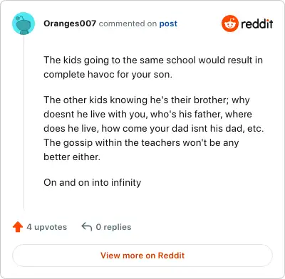 Image credit: Oranges007 | Oranges007