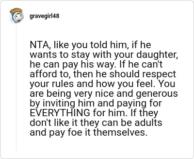 Image credit: gravegirl48 | gravegirl48