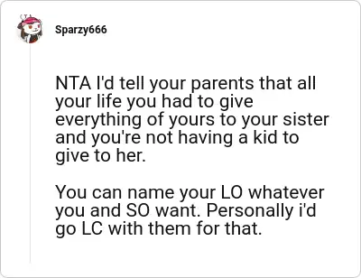 Image credit: Sparzy666 | Sparzy666