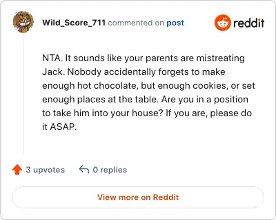 Image credit: Wild_Score_711 | Wild_Score_711
