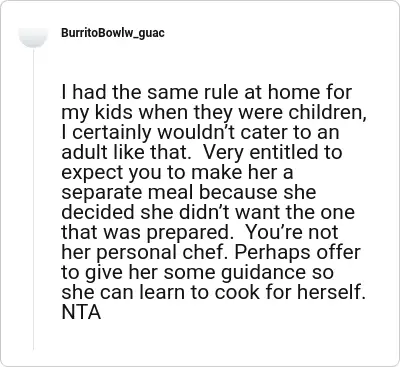Image credit: BurritoBowlw_guac | BurritoBowlw_guac