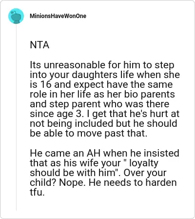 Image credit: MinionsHaveWonOne | MinionsHaveWonOne
