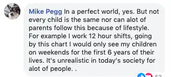 Image credit: Facebook | Mike Pegg
