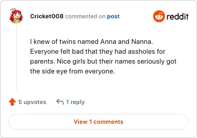 Image credit: Cricket008 | Cricket008