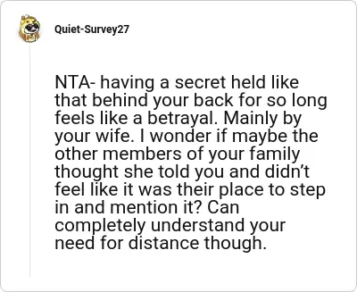 Image credit: Quiet-Survey27 | Quiet-Survey27