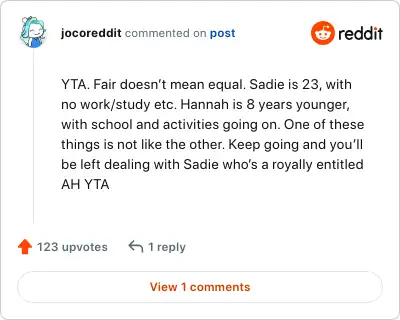 Image credit: jocoreddit | jocoreddit