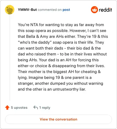 Image credit: YMMV-But | YMMV-But