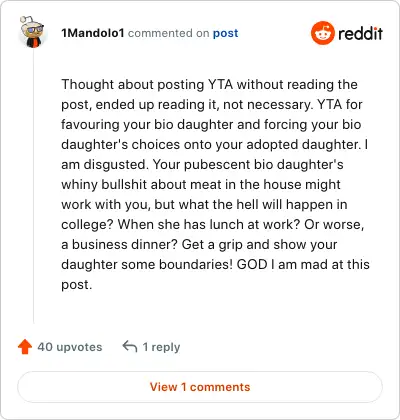 Image credit: 1Mandolo1 | 1Mandolo1