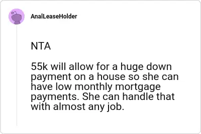 Image credit: AnalLeaseHolder | AnalLeaseHolder