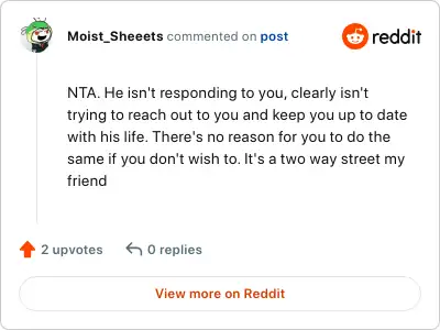 Image credit: Moist_Sheeets | Moist_Sheeets