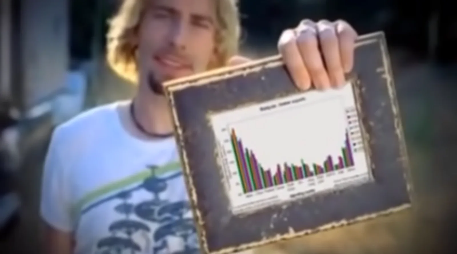 Image credit: YouTube | Lemon