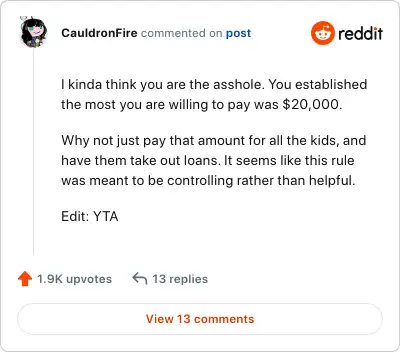 Image credit: CauldronFire | CauldronFire