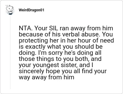 Image credit: WeirdDragon01 | WeirdDragon01