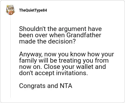 Image credit: TheQuietType84 | TheQuietType84