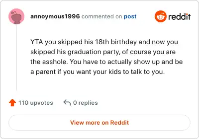 Image credit: annoymous1996 | annoymous1996