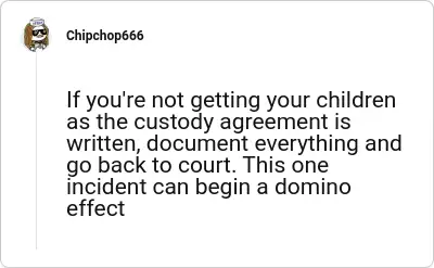 Image credit: Chipchop666 | Chipchop666