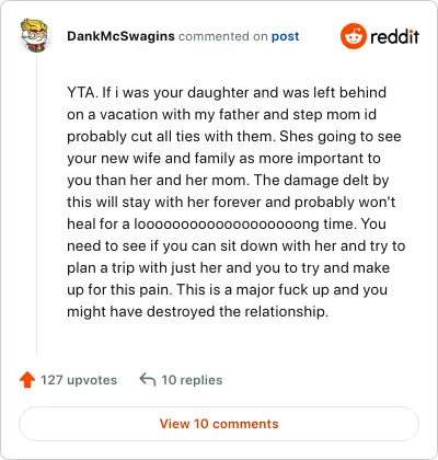 Image credit: DankMcSwagins | DankMcSwagins