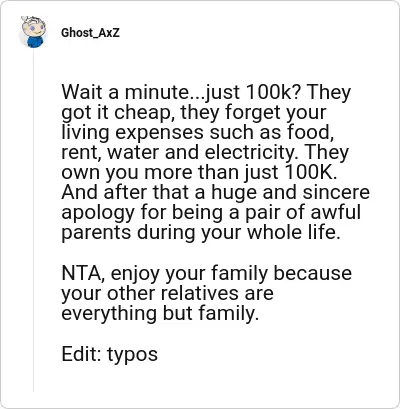 Image credit: Ghost_AxZ | Ghost_AxZ