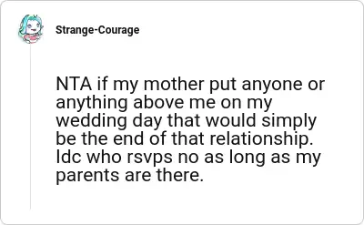 Image credit: Strange-Courage | Strange-Courage