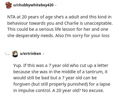 Image credit: chubbywhiteboy420 | chubbywhiteboy420