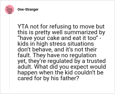 Image credit: One-Stranger | One-Stranger