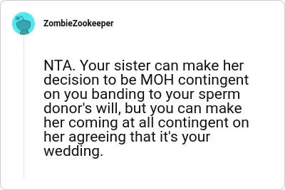 Image credit: ZombieZookeeper | ZombieZookeeper