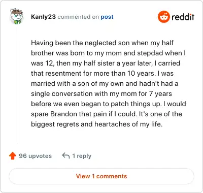 Image credit: Kanly23 | Kanly23