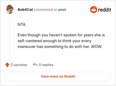 Image credit: Bob4Cat | Bob4Cat