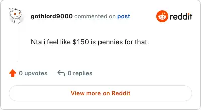 Image credit: gothlord9000 | gothlord9000