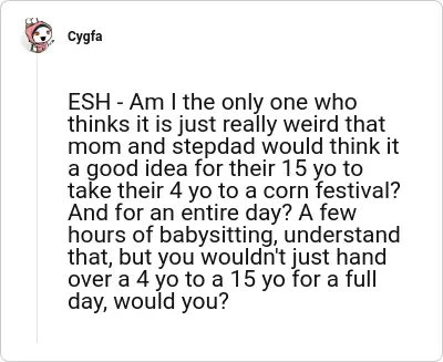 Image credit: Cygfa | Cygfa