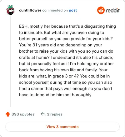 Image credit: cuntliflower | cuntliflower