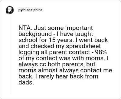 Image credit: pythiadelphine | pythiadelphine