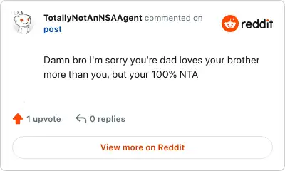 Image credit: TotallyNotAnNSAAgent | TotallyNotAnNSAAgent