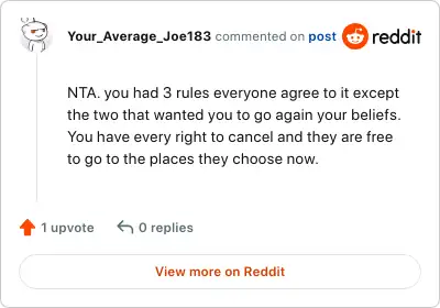 Image credit: Your_Average_Joe183 | Your_Average_Joe183