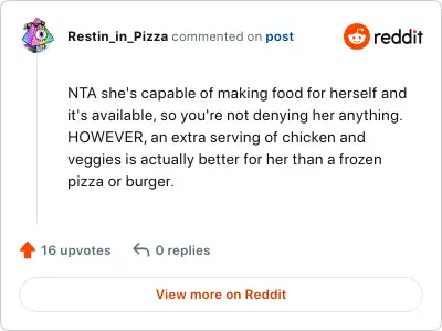 Image credit: Restin_in_Pizza | Restin_in_Pizza