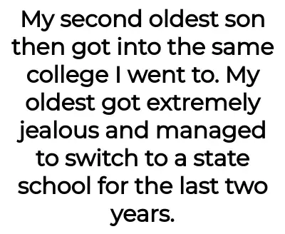 Image credit: collegeissue123 | collegeissue123