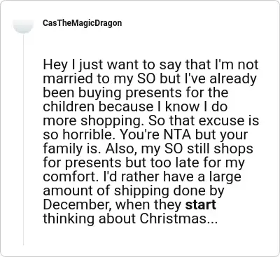 Image credit: CasTheMagicDragon | CasTheMagicDragon