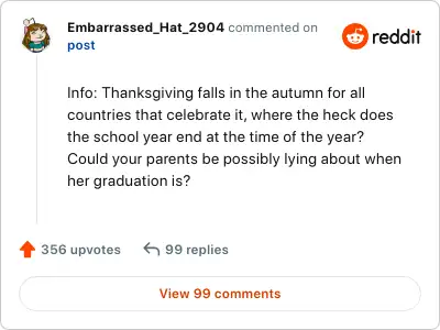 Image credit: Embarrassed_Hat_2904 | Embarrassed_Hat_2904