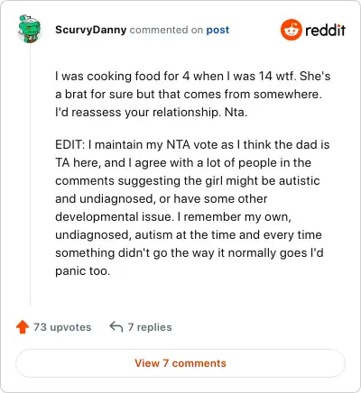 Image credit: ScurvyDanny | ScurvyDanny
