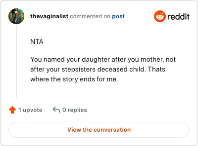 Image credit: thevaginalist | thevaginalist