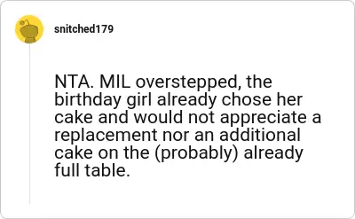 Image credit: snitched179 | snitched179