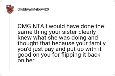 Image credit: chubbywhiteboy420 | chubbywhiteboy420