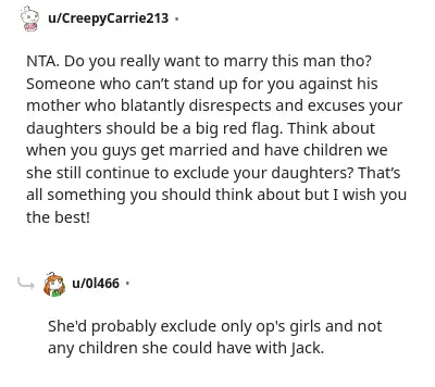 Image credit: CreepyCarrie213 | CreepyCarrie213