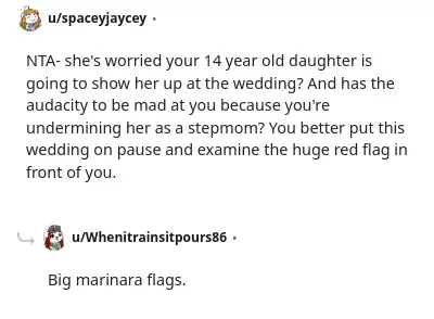 Image credit: spaceyjaycey | spaceyjaycey