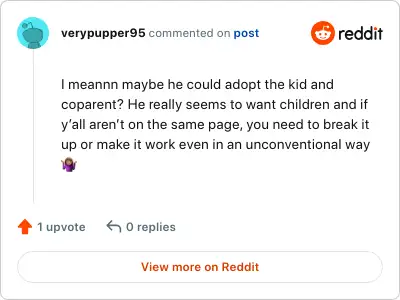 Image credit: verypupper95 | verypupper95