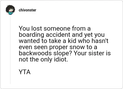 Image credit: chivonster | chivonster