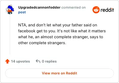Image credit: Upgradedcannonfodder | Upgradedcannonfodder