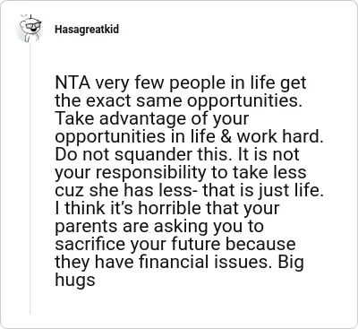 Image credit: Hasagreatkid | Hasagreatkid