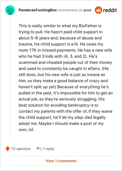 Image credit: PandorasFuckingBox | PandorasFuckingBox