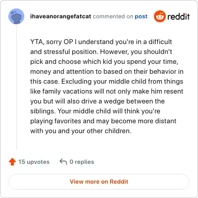 Image credit: ihaveanorangefatcat | ihaveanorangefatcat